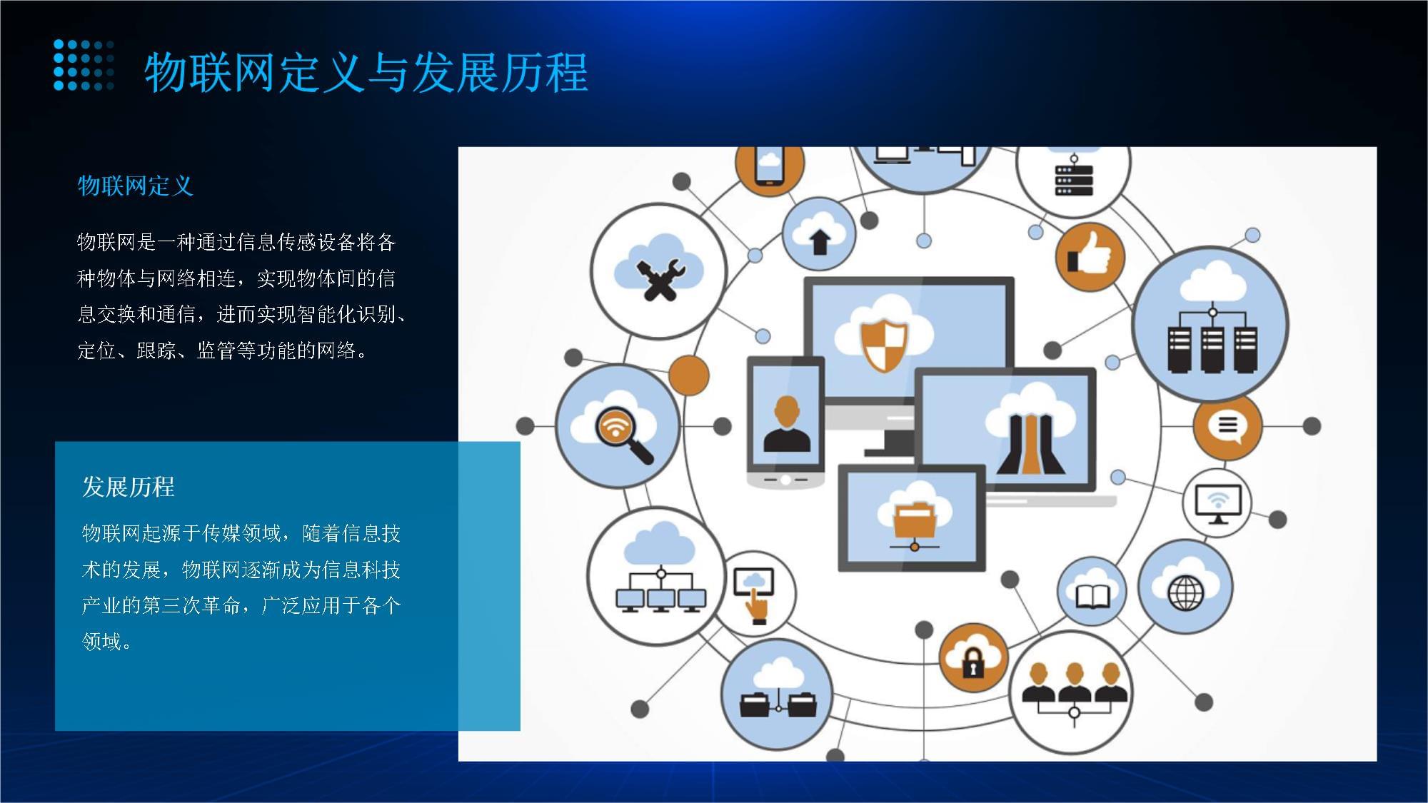 物联网感知识别技术 驱动智能互联世界的基石