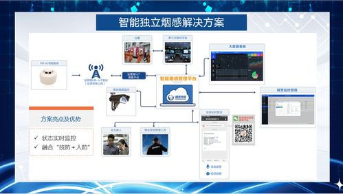 骐俊物联携创新物联网无线通信技术方案亮相iote2020深圳国际物联网展